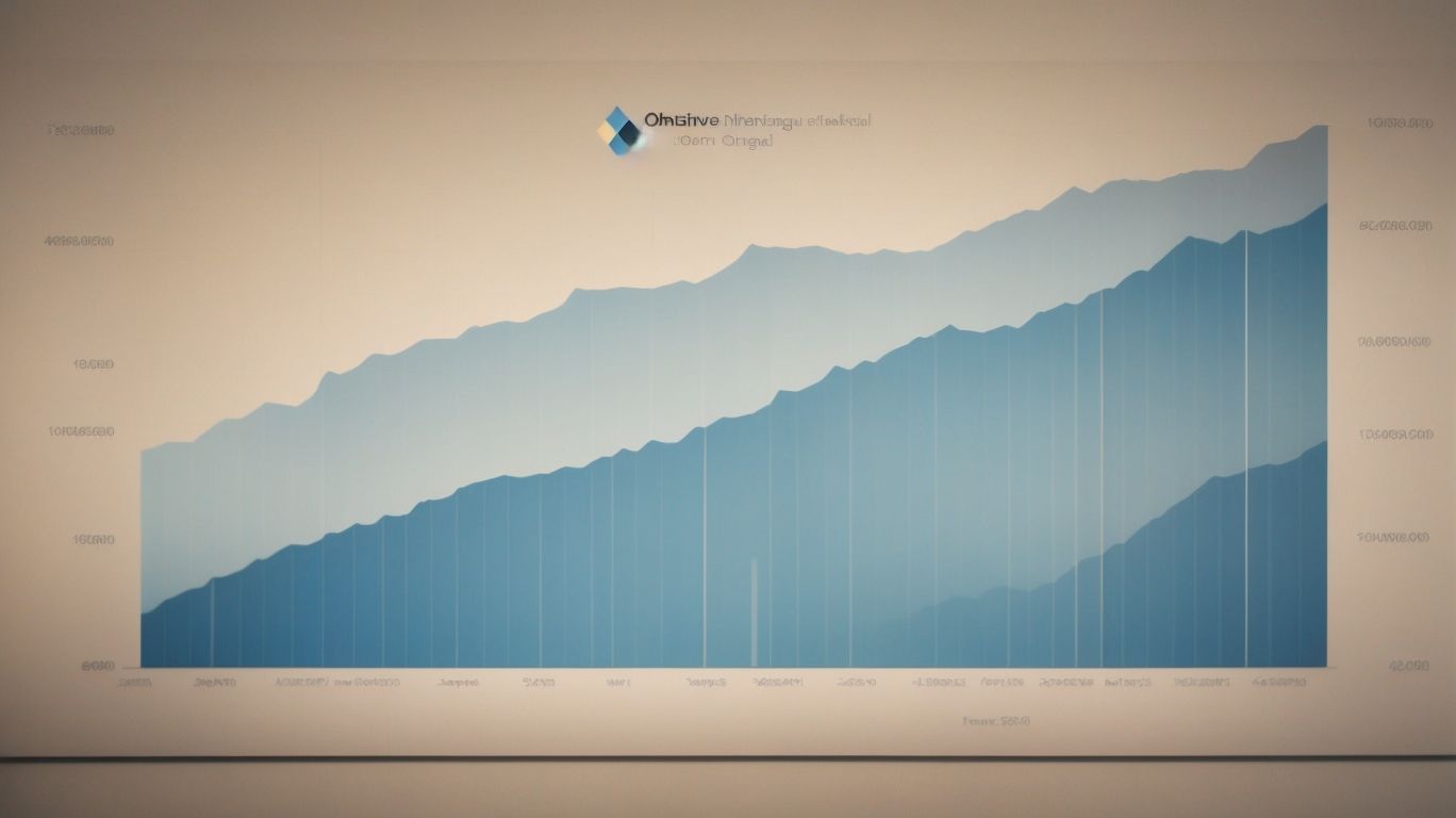 How Many Onedrive Users?